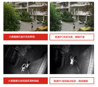 經(jīng)濟(jì)之選，品質(zhì)守護(hù)——深圳市大唐訊士D1紅外半球攝像機(jī)評(píng)測(cè)